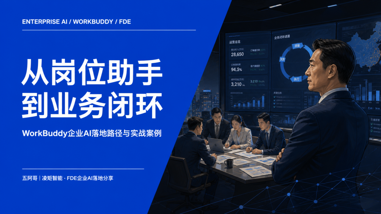 WorkBuddy企业落地路径与实战案例